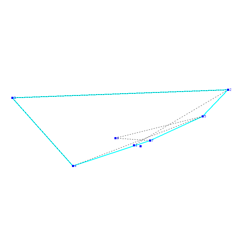 Flugauswertung